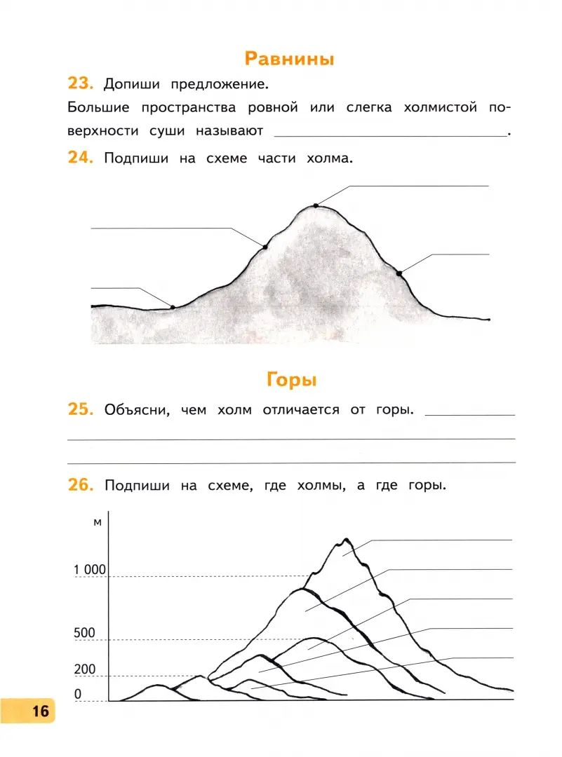 Окружающий мир 4кл ч1 [Р/т]