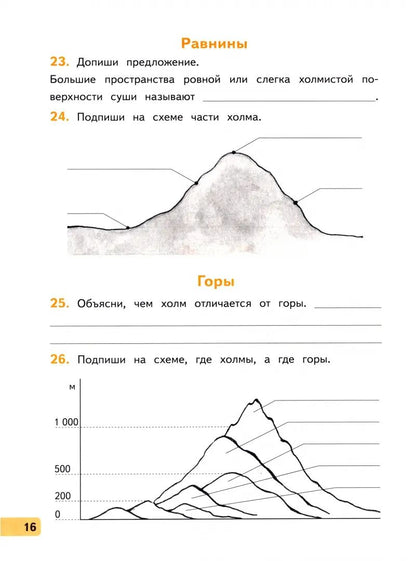 Окружающий мир 4кл ч1 [Р/т]