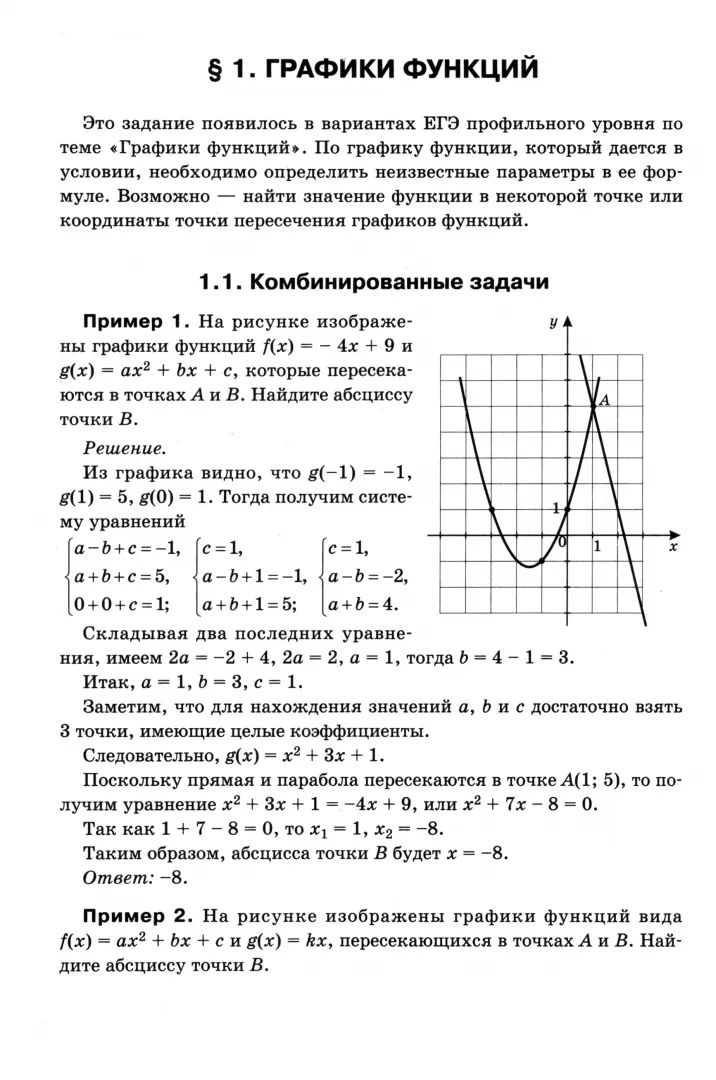 Математика.Подготовка к ЕГЭ.Графики функций.Производная и первообразная:разбор заданий:10-11 кл