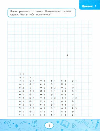 Графические диктанты: цветы и узоры