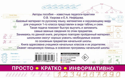 Все таблицы для начальной школы. Русский язык. Математика. Окружающий мир. 1 класс