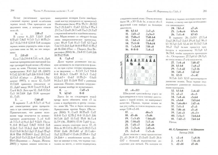 Защита Алехина. Энциклопедия