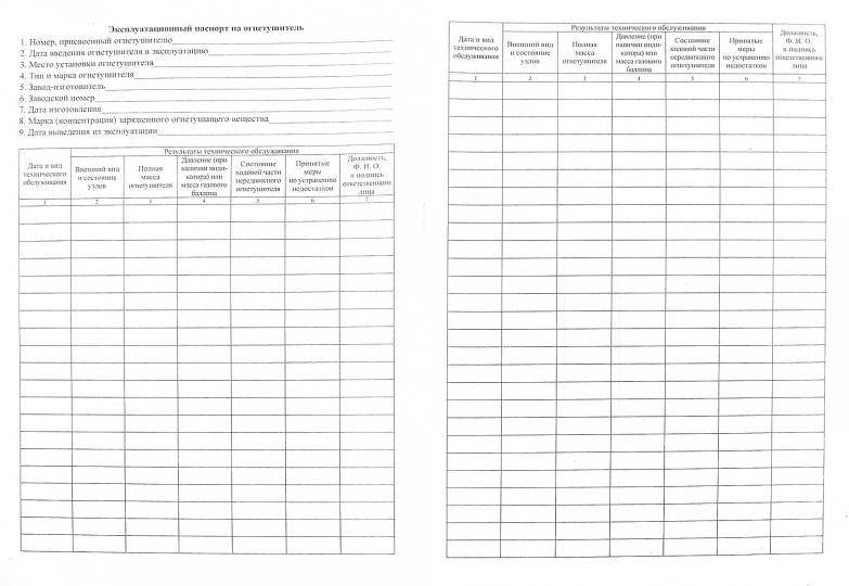 Журнал учета огнетушителей ( Приложение А ГОСТ Р59641-2021) (Формат А4, блок бумага офсетная, пл. 60, обложка офсетная, пл. 160) 24 стр.