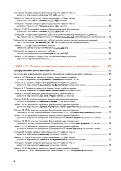 Учусь слушать и говорить. 3-е изд., испр. и доп. (комплект пособий в 4 кн.)