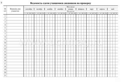 Журнал классного руководителя