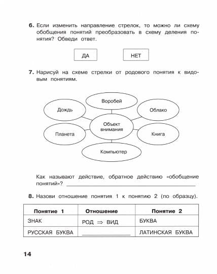 Матвеева. Информатика. Контрольные работы для 4 кл. (ФГОС)(ЛАБОРАТОРИЯ ЗНАНИЙ)