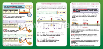 Решение текстовых задач. Математика. Задачи на стоимость, движение, производительность (работу): 9 секций. (Размер 280х200, картон макулатурный пл. 350)