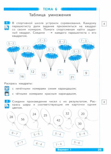 Математика 2кл ч2 [Тетр.пров.раб] Что я знаю.Что