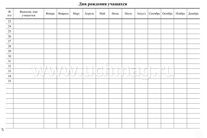 Журнал классного руководителя