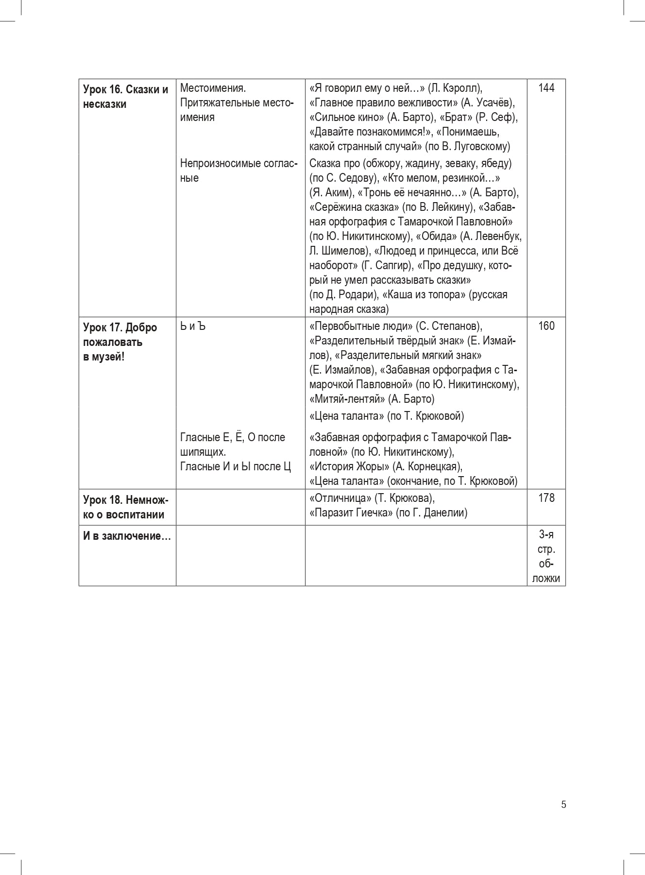 По-русски обо всём: учебник для детей 10-13 лет из русскоговорящих семей. 4-е изд.