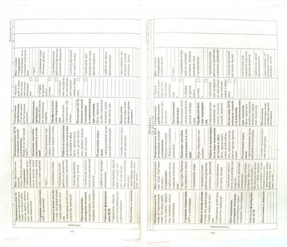 Рабочая програм.воспитат. Ежедн.планир. Перв.мл.гр