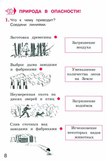 Окружающий мир. 3 кл. В 2 ч. Ч. 1. Тетрадь для тренировок и самопроверки. 10-е изд., стер
