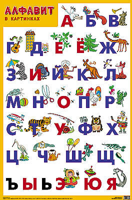 Развивающие плакаты. Алфавит