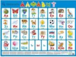 Алфавит русский(настенное издание для детей).
