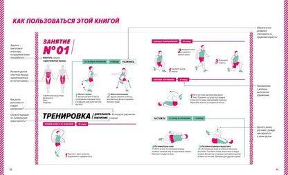 Кардиотренинг. 7 минут в день. Сжигаем калории, улучшаем силуэт, повышаем выносливость. Пошаговая программа обретения хорошей физической формы за 30 дней