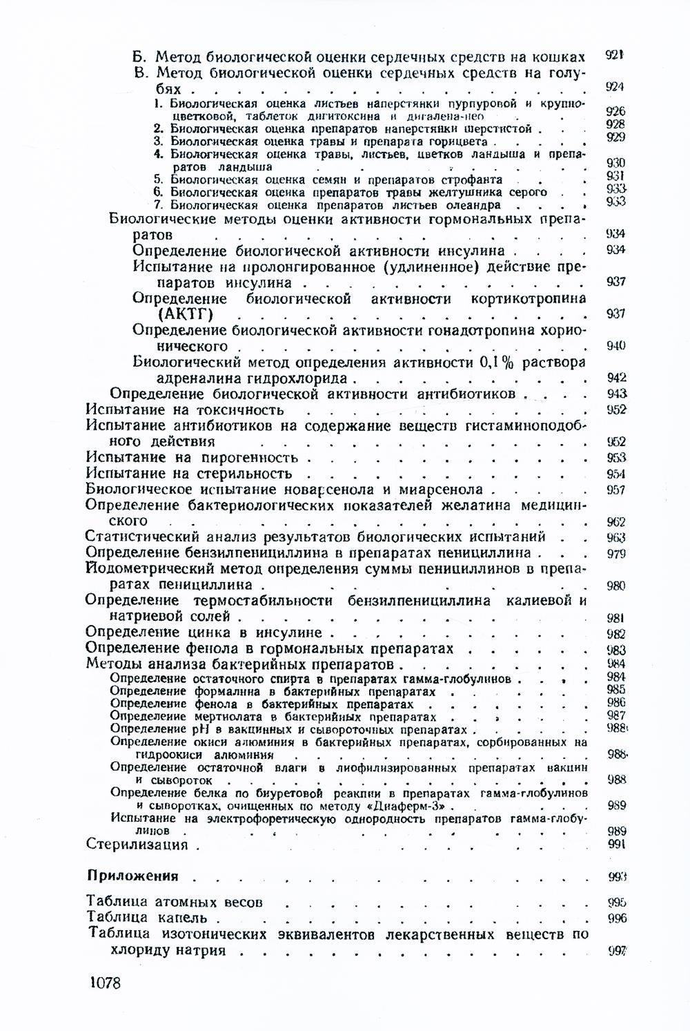 Государственная Фармакопея. Ч. 1. (репринтное изд.)