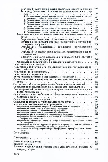Государственная Фармакопея. Ч. 1. (репринтное изд.)