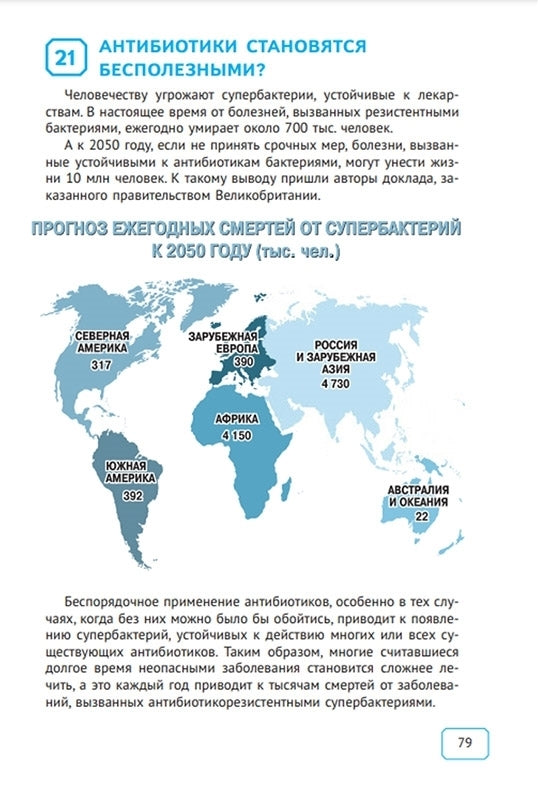 Динаев. Будь функционально грамотным. 37 текстов и 200 заданий