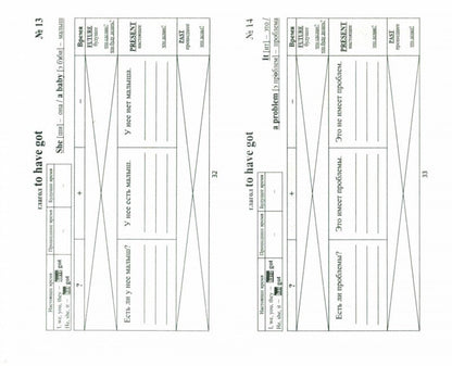 Английский язык:120 тренир.табличек на to have got