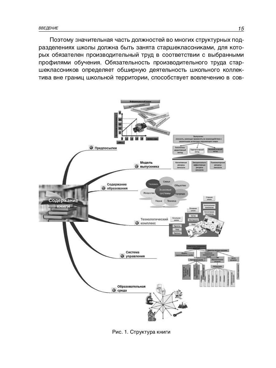 Российская эффективная школа: образовательная среда, организация и управление. Кн. 3