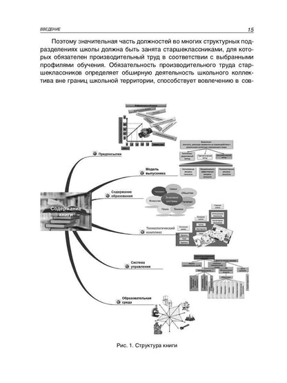 Российская эффективная школа: образовательная среда, организация и управление. Кн. 3