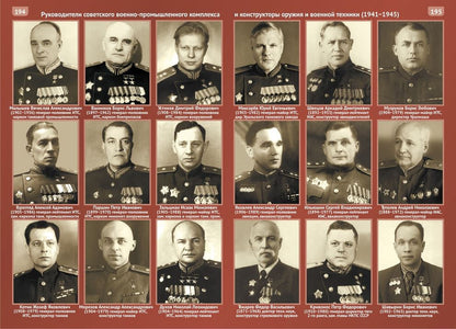 История России в картах, портретах и фотографиях с древнейших времен до конца XX века. Спицын Е.Ю.