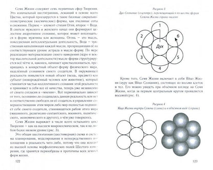 Возрождение духа Каталонии