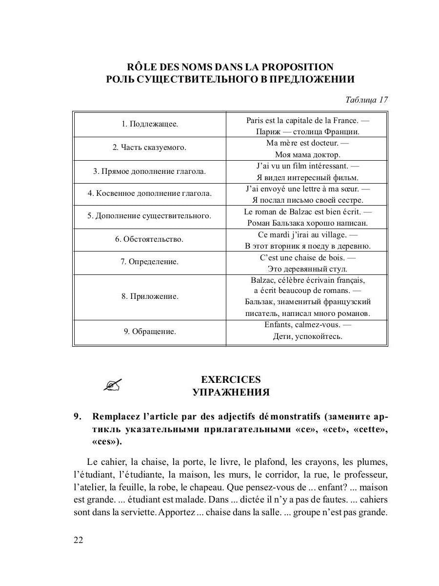 Грамматика французского языка в таблицах с упражнениями и тестами