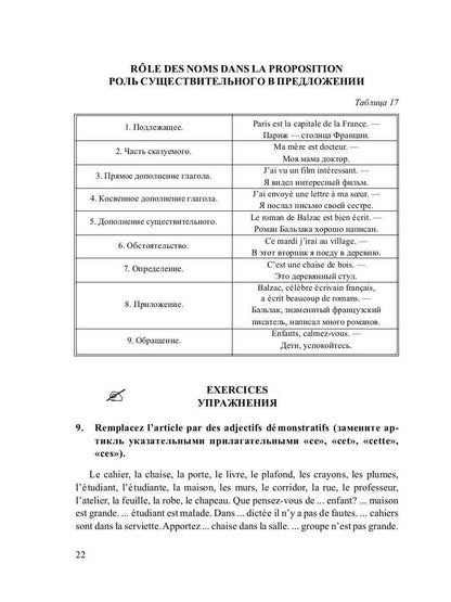 Грамматика французского языка в таблицах с упражнениями и тестами