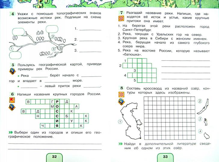 Окруж. мир (в 2-х ч.) 4кл ч1 [Раб. тетр.]