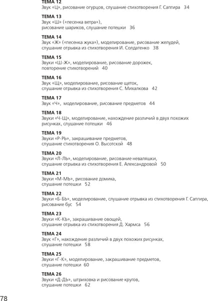 Развитие фонематического слуха у детей 4-5л