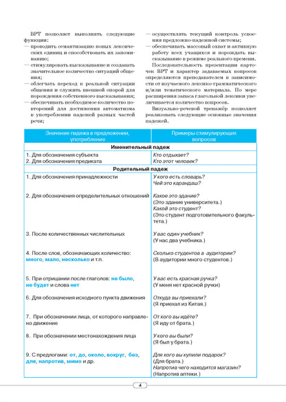 Карты, карточки, картинки... Вып. 1. Падежи 2-е изд., испр.