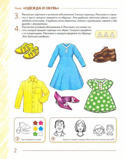 Развиваем св.речь у детей 4-5л с ОНР.Мир человека