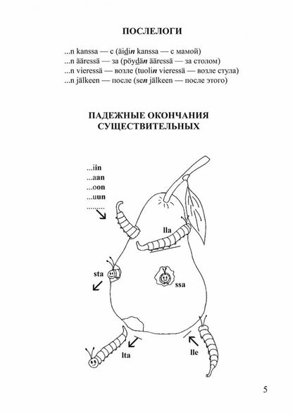 Веселый финский: рабочая тетрадь для начальной школы. ИЗД.2