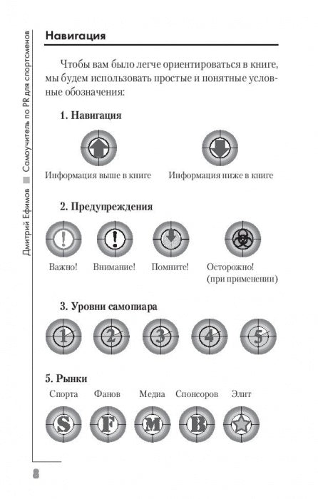 Самоучитель по PR для спортсменов. В помощь спортсмену