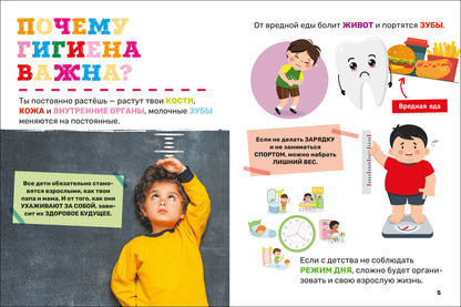Гигиена. Первая энциклопедия малыша