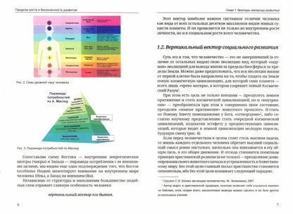 Пределы роста и бесконечность развития