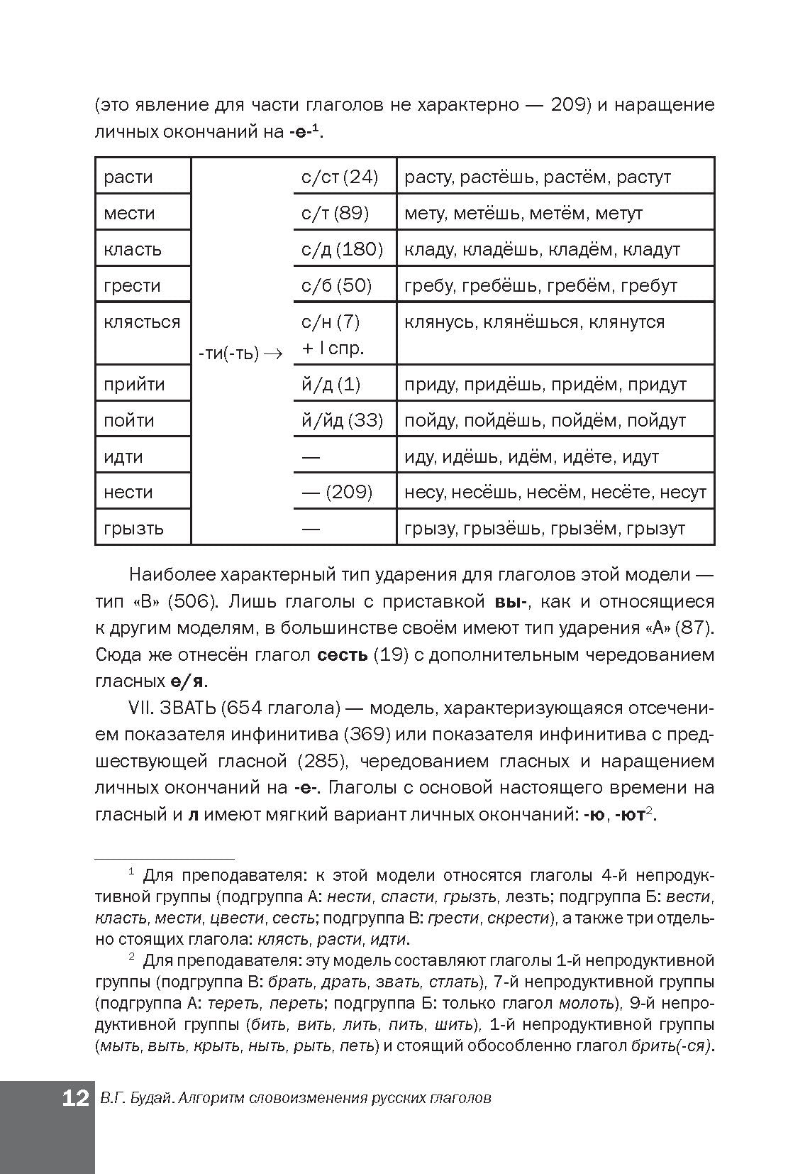 Алгоритм словоизменения русских глаголов. Настоящее (простое будущее) время. Учебно-методическое пособие по русскому языку как иностранному