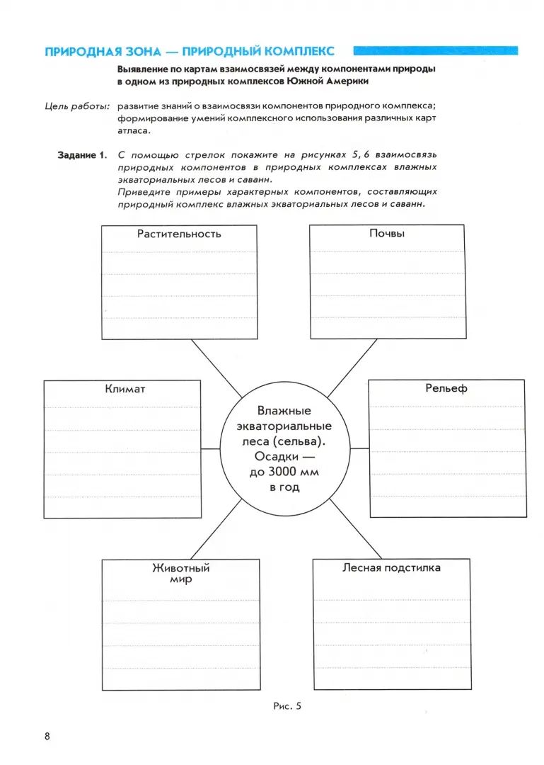 Géographie des matériaux et des océans 7cl [Р/т+к/к]
