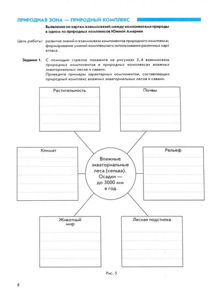 Géographie des matériaux et des océans 7cl [Р/т+к/к]