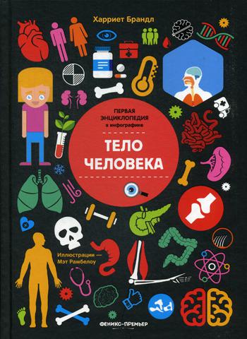 Тело человека: инфографика