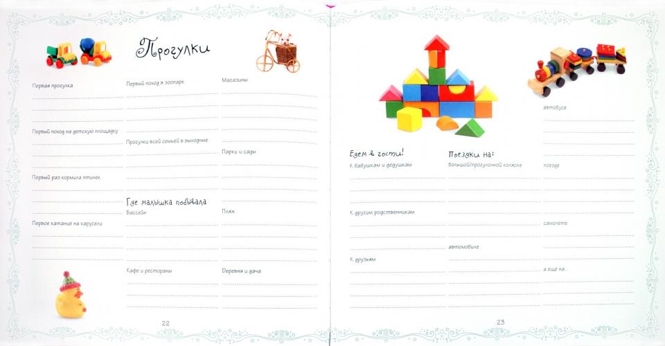 Наша малышка. Все-все-все про первый год