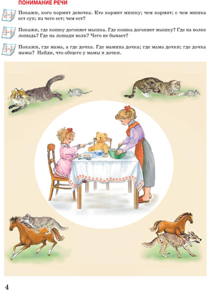 Уроки логопеда.Тесты на развитие речи для детей от 2 до 7 лет