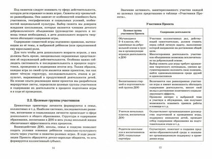 Школьники дошкольникам: вместе играем и познаём.