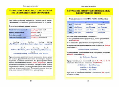 ВШК Немецкий язык. Весь школьный курс в таблицах/Грак Н.М.