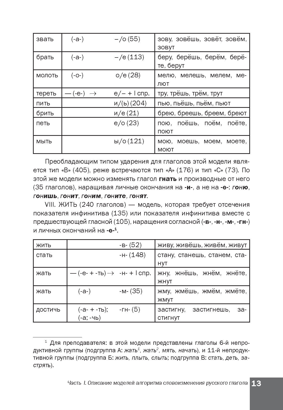 Алгоритм словоизменения русских глаголов. Настоящее (простое будущее) время. Учебно-методическое пособие по русскому языку как иностранному