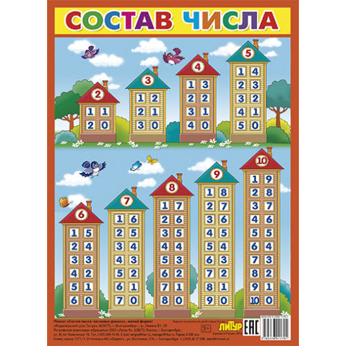 Состав числа (малый ф.) ; Состав числа (малый ф.)