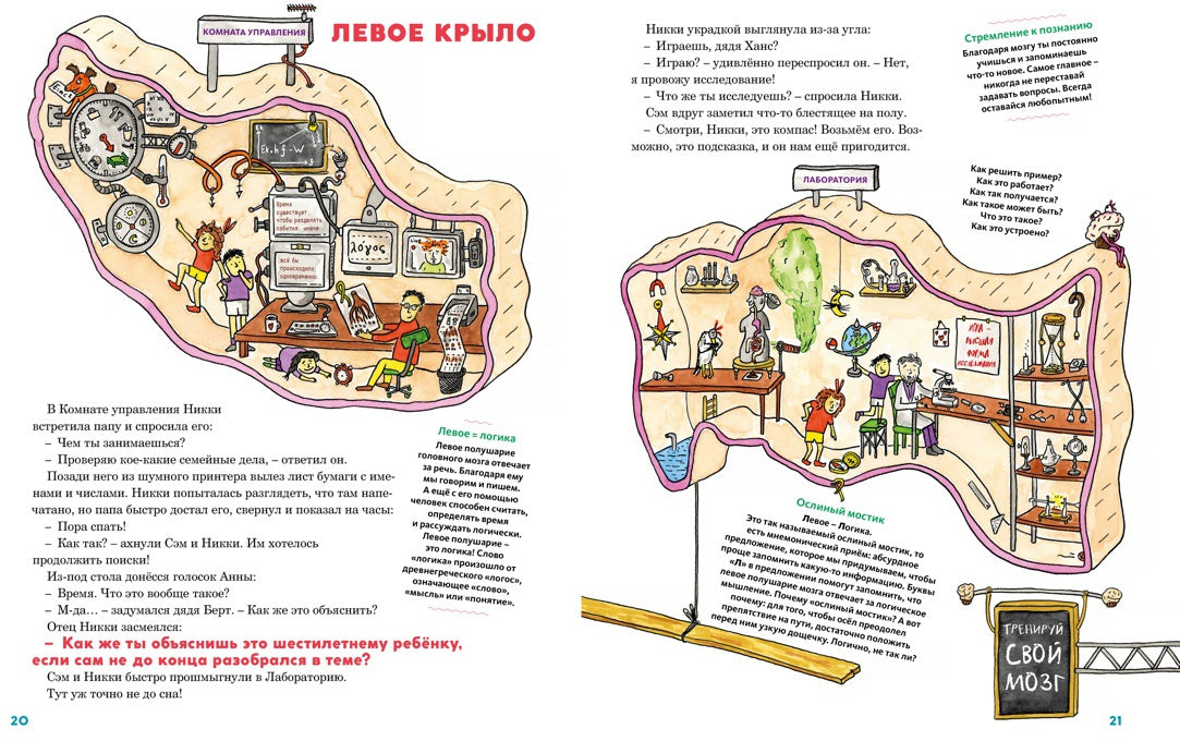 Отель "Головной мозг"