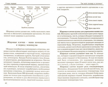 Контроль за весом 35+