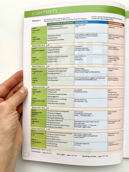 Think British English Starter WB + Onl Practice